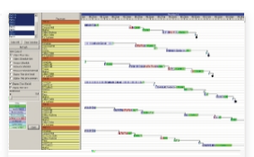 scheduling / gantt chart